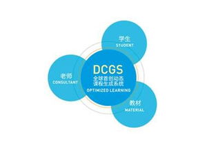 mooc升级版spoc风靡 在线教育如何将spoc再升级 助力企业管理咨询